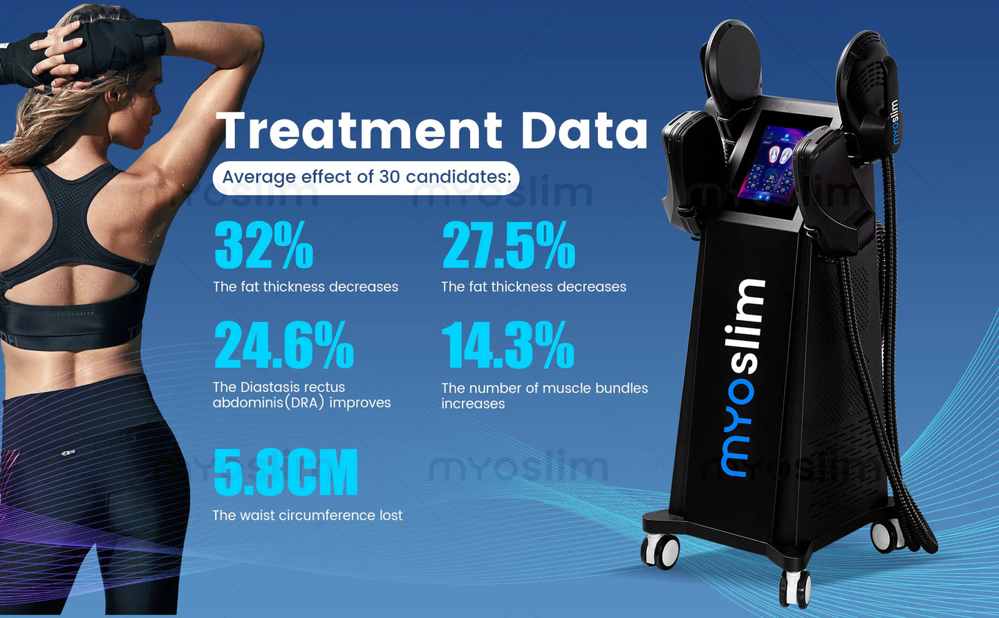 EMS Body Sculpting Machine MYOslim Muscle Building Fat Burning Abdominal Sculpting 15T 6500W Weight Lose Machine