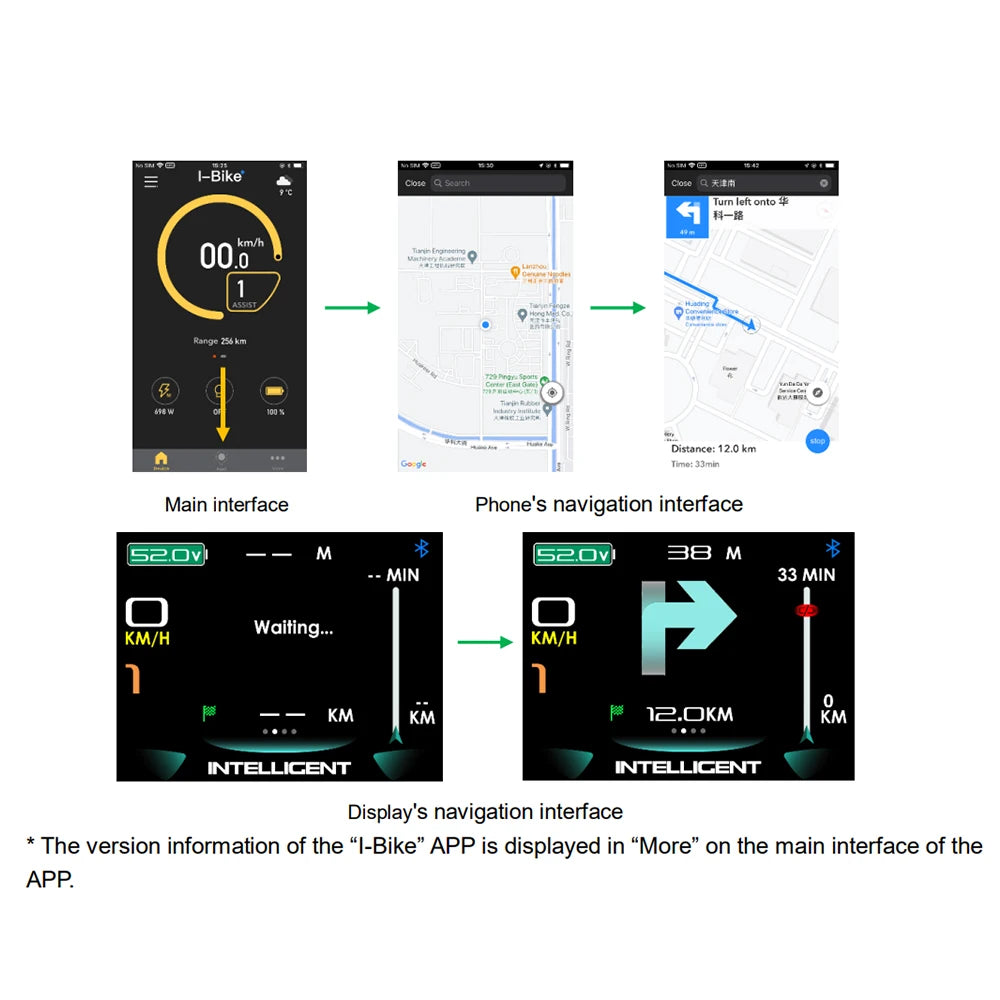 BAFANG CAN-protocol 860C 600C, LCD Display, Killswitch, Triangle Plug, Electric Bike Instrument BBS M Series , Motor, Bluetooth