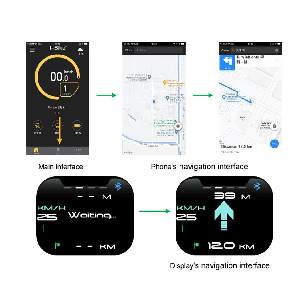 BAFANG CAN-protocol 860C 600C, LCD Display, Killswitch, Triangle Plug, Electric Bike Instrument BBS M Series , Motor, Bluetooth