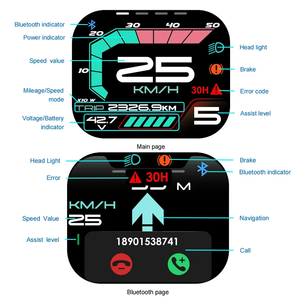 BAFANG CAN-protocol 860C 600C, LCD Display, Killswitch, Triangle Plug, Electric Bike Instrument BBS M Series , Motor, Bluetooth