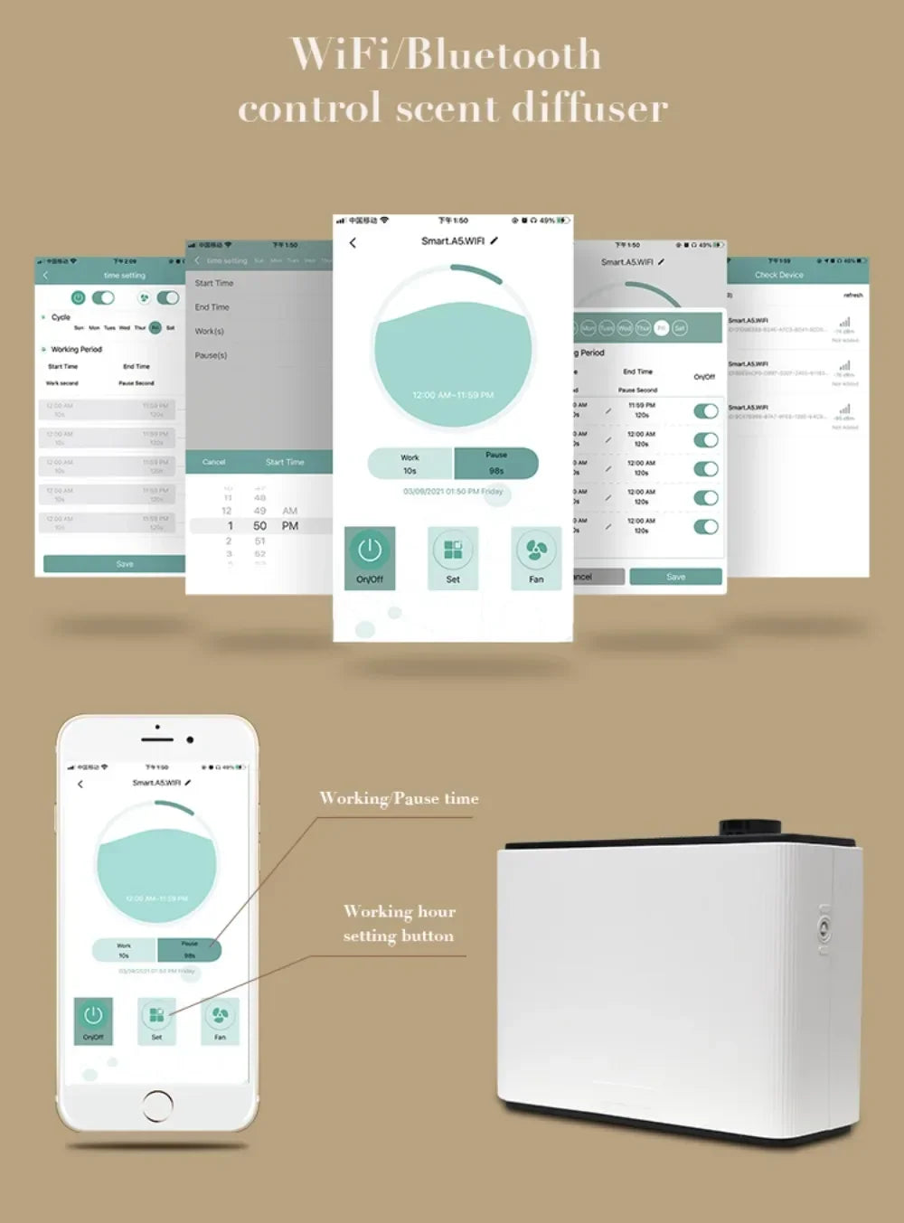 NAMSTE 1000ML Fragrance Diffuser Smart Scent Air Machine for Home Hotel Aroma Diffuser Cover Up To 4000m³ Local Warehouse Ship
