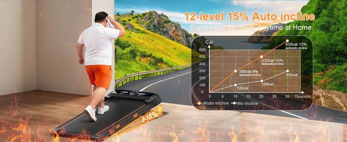 3.5HP Walking Pad Treadmill with 17% Auto Incline 12-Level,450 lbs RGB UI Screen,3 in 1 Under Desk Treadmill with Auto Incline