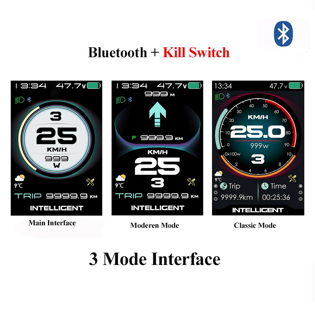 BAFANG CAN-protocol 860C 600C, LCD Display, Killswitch, Triangle Plug, Electric Bike Instrument BBS M Series , Motor, Bluetooth