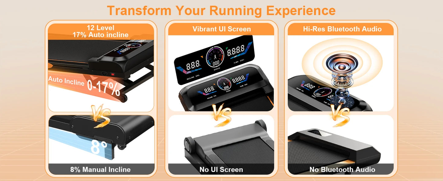 3.5HP Walking Pad Treadmill with 17% Auto Incline 12-Level,450 lbs RGB UI Screen,3 in 1 Under Desk Treadmill with Auto Incline