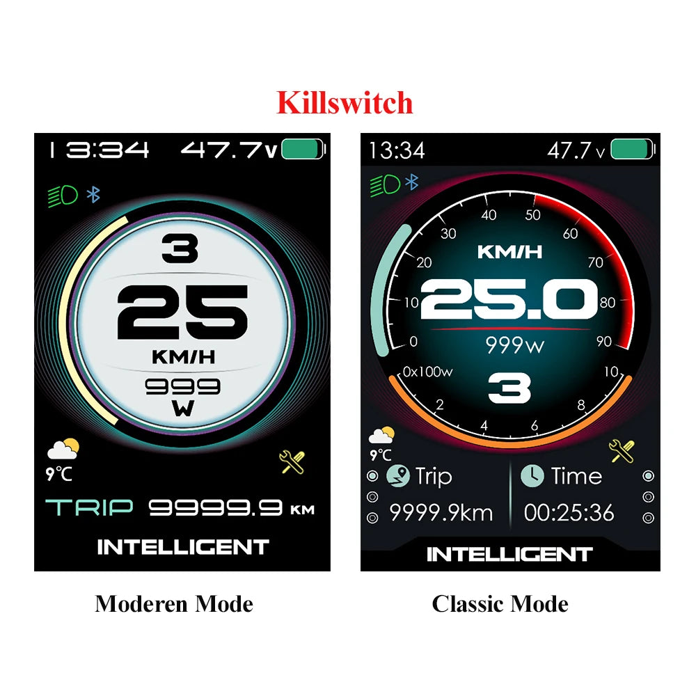 BAFANG CAN-protocol 860C 600C, LCD Display, Killswitch, Triangle Plug, Electric Bike Instrument BBS M Series , Motor, Bluetooth