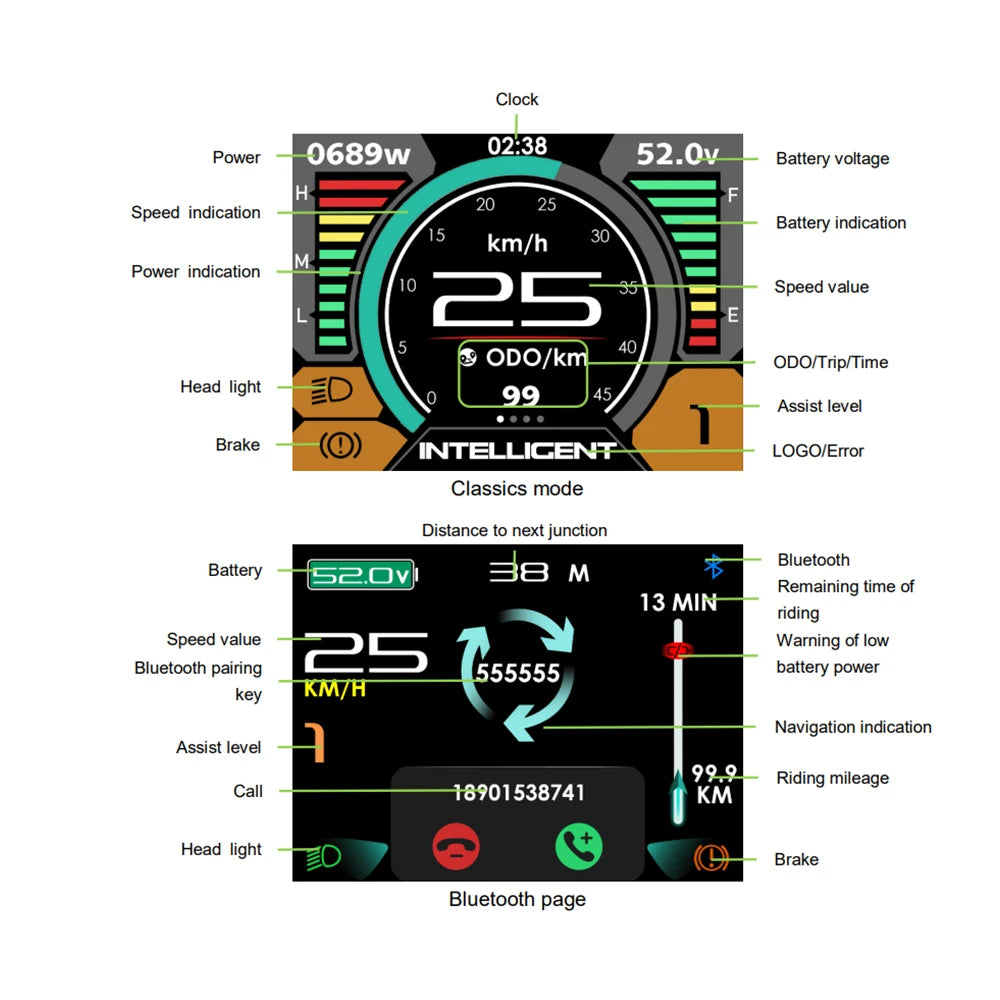 BAFANG CAN-protocol 860C 600C, LCD Display, Killswitch, Triangle Plug, Electric Bike Instrument BBS M Series , Motor, Bluetooth