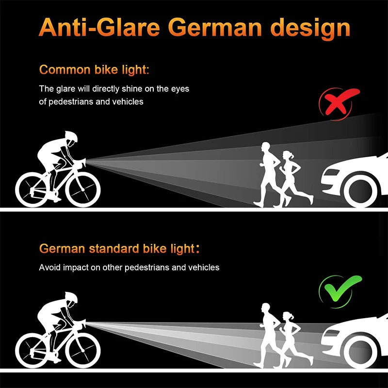 Super Brightness Bicycle Lights Front High Lumen Bike Light Night Light Flashlight USB Charging MTB Road Cycling Lamp Accessory