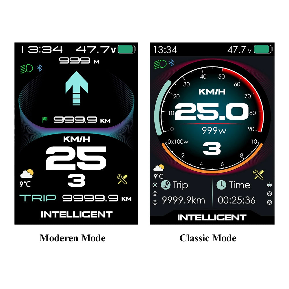 BAFANG CAN-protocol 860C 600C, LCD Display, Killswitch, Triangle Plug, Electric Bike Instrument BBS M Series , Motor, Bluetooth